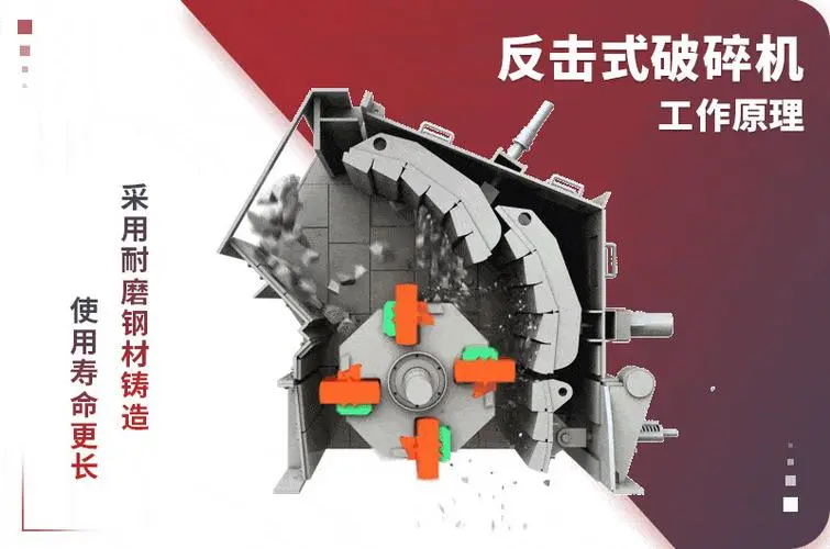 反擊式破碎機(jī)價(jià)格,反擊式破碎機(jī)廠家,反擊破碎機(jī)設(shè)備 反擊式破碎機(jī)價(jià)格,反擊式破碎機(jī)廠家,反擊破碎機(jī)設(shè)備